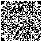 QR code with Thomas Albert American Wine Bar & Lounge contacts