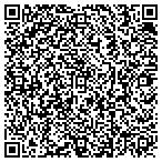 QR code with Fred Kolkmann Tennis And Sport Surfaces Ll contacts