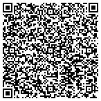 QR code with Classics & Crashes contacts