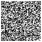 QR code with Days Inn-Charlotte North contacts