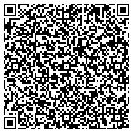 QR code with Razorback Contract Supply Inc contacts