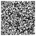 QR code with Rickhouse contacts