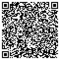 QR code with Sharmonica Dollar LLC contacts