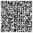 QR code with Magazine Dc Style contacts