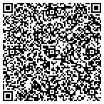 QR code with Kennedy & Kennedy Certified Shorthand Reporters contacts