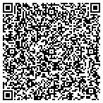 QR code with Kluber Reporting contacts