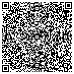 QR code with Southwest Dealer Service After Mkt contacts