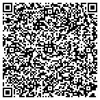 QR code with Marla Happel, RMR contacts