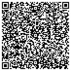 QR code with Jewish Institute-Natl Security contacts