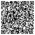 QR code with Feathered Nest contacts