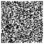 QR code with Migliore & Associates Llc contacts