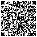 QR code with Mickey Lanasa & Assoc contacts