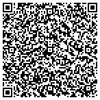 QR code with Internet & Business Resource Services contacts
