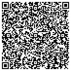 QR code with International People's Service Inc contacts