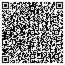 QR code with Planet Depos LLC contacts