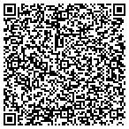 QR code with Irish American Information Service contacts