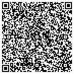 QR code with Mainsail Management Group Inc contacts