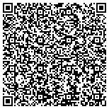 QR code with Mocha Fusion Sports Cafe And Lounge Incorporated contacts