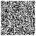QR code with Petersen's Range And Gun Lounge LLC contacts