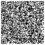QR code with Party Display & Costume Supply contacts
