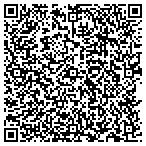 QR code with Immigration & Refugee Svc-Amer contacts