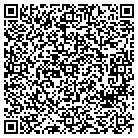 QR code with Mountain Resource Sales CO LLC contacts