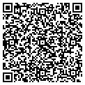 QR code with Classic Cat contacts