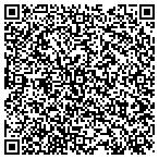 QR code with Sorenson Reporting, LLC contacts