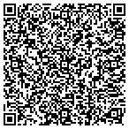 QR code with Mulholland Karee H Court Reporting Service contacts