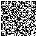 QR code with Stirm Nim contacts