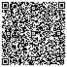 QR code with Mobile Fingerprinting Service contacts