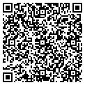 QR code with Wichita contacts