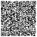 QR code with TranZlations, Inc contacts