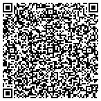 QR code with Berlin Grande Hotel contacts