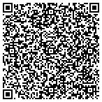 QR code with Czerenda's Court Reporting Service contacts