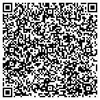 QR code with Information For Public Affairs contacts