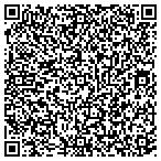 QR code with Country Inn & Suites By Carlson contacts
