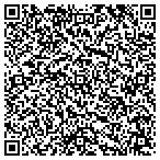 QR code with Reporters Instructed In Saving Colleagues Inc contacts