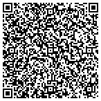 QR code with Hampton Inn Suites Cincinnati University contacts