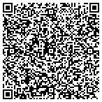 QR code with Budget Blinds of Palos Verdes contacts