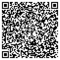 QR code with All Auto Body contacts