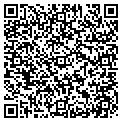 QR code with Fiesta Imports contacts