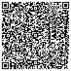 QR code with Streski Reporting & Video Service contacts