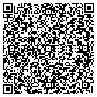 QR code with Monkey Run Pottery contacts