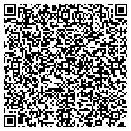 QR code with Knights Inn Motel contacts