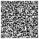 QR code with Network Deposition Services contacts