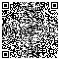 QR code with Sharmrock Motel contacts