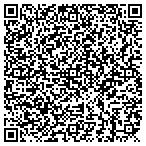 QR code with Twisted Chix Boutique contacts