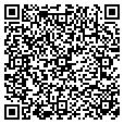 QR code with Dnl Wicker contacts