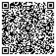 QR code with The Joint contacts